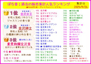 ★2025年6月25日-(6/24-6/30間) 、ランキング変更・事務処理