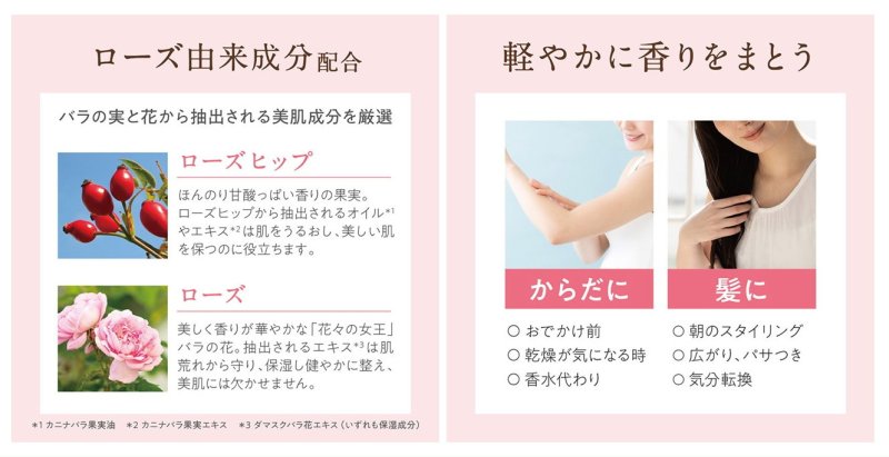 画像7: ゆるりと薔薇実・ローズヒップシリーズ (7)