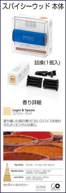 画像14: Millefiori ICON (14)