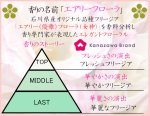 画像2: 「ぽち香」★エアリーフローラ★ (2)