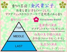 画像2: 「ぽち香」★金沢貴公子★ (2)