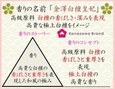 画像2: プレミアム「ぽち香」極上白檀★金澤白檀皇妃★ (2)