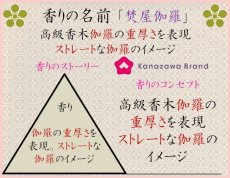 画像2: プレミアム 「ぽち香」★焚屋伽羅★ (2)