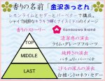 画像2: 「ぽち香」　★金沢おっさん★ (2)