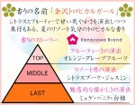 画像2: 「ぽち香」★金沢トロピカルガール★ (2)