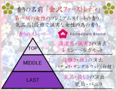 画像2: 「ぽち香」★金沢ファーストレディ★ (2)