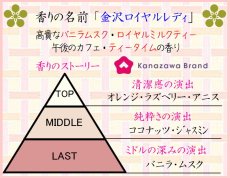 画像2: 「ぽち香」★金沢ロイヤルレディ★ (2)