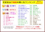 画像2: 焚屋香油　フレグランスオイル (2)