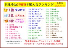 画像2: 焚屋香油　フレグランスオイル (2)