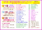 画像7: 焚屋香油　フレグランスオイル (7)