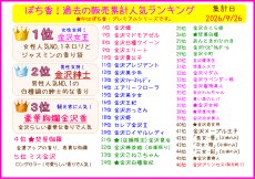 画像2: プレミアムぽち香★送料無料★2個入り5個パック (2)