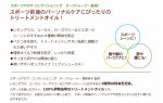 画像6: スポーツ・ビューティーアロマベラマッサージオイル (6)