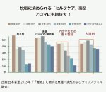 画像17: anming ボタニカル (17)