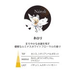 画像4: ESTEBANカーフレグランス (4)