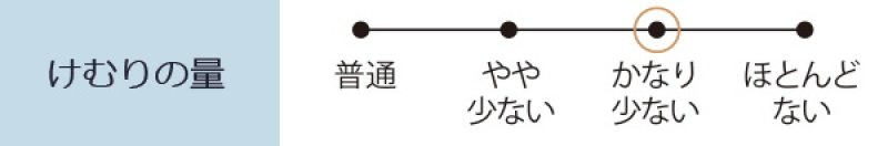 画像8: 花風PLATINA ブルーローズ (8)