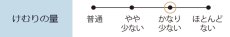 画像3: 特撰淡墨の桜バラ詰 (3)