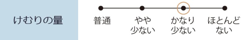 画像3: 銘香　芝山　バラ詰 (3)