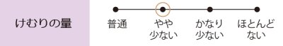 画像1: うらわか 誠寿堂