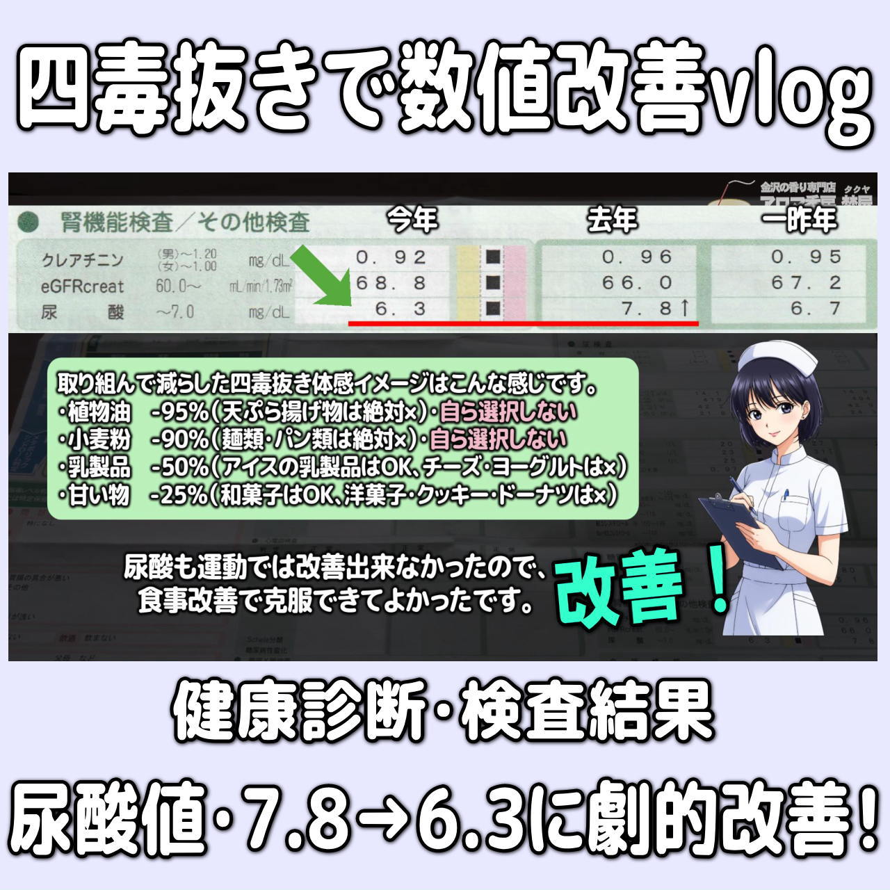 【数値改善・四毒抜き&お米ダイエット】健康診断の脂肪肝・尿酸の数値改善!実体験Vlog