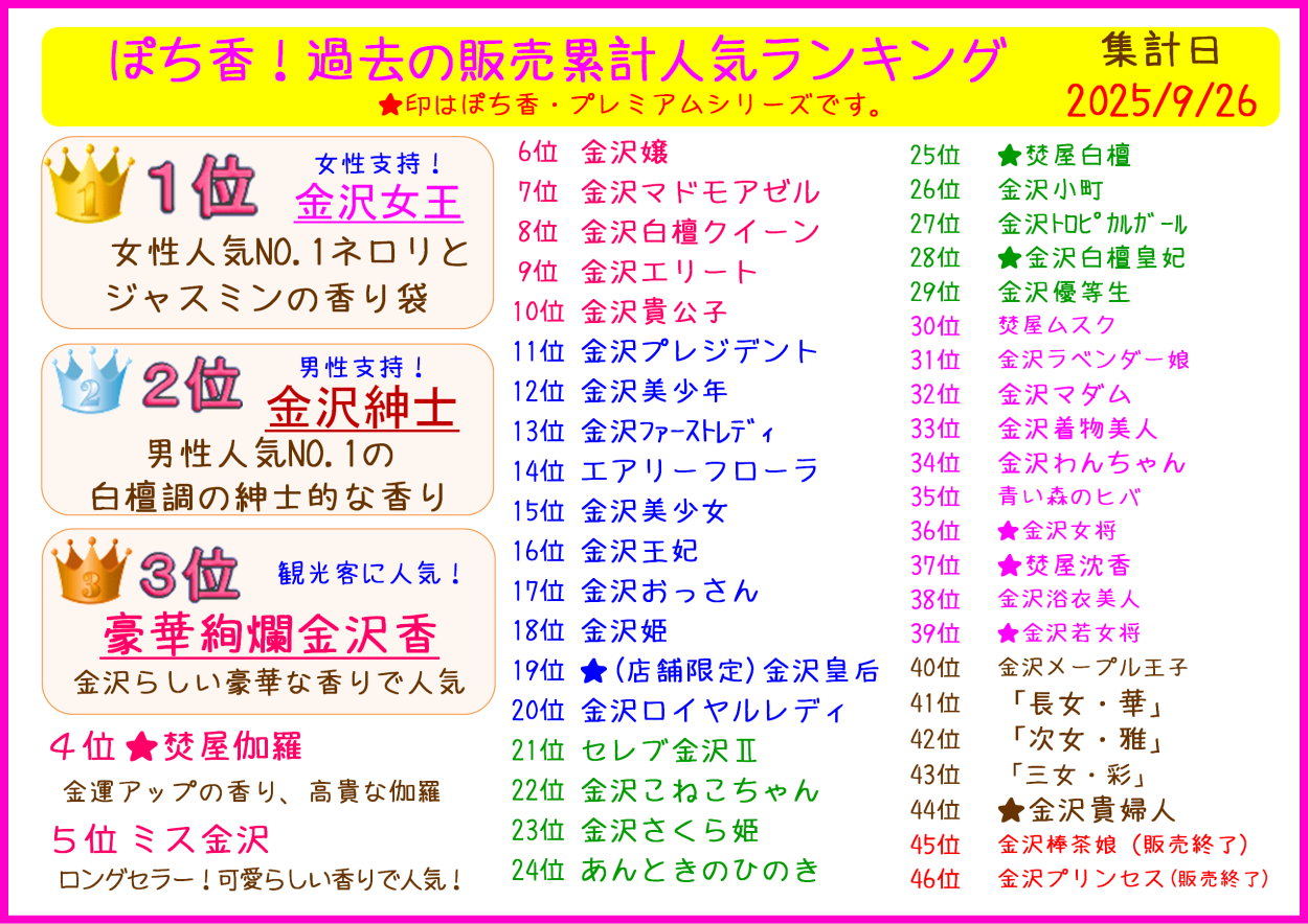 金沢のお香とアロマの香り専門店(石川県金沢市)・金沢観光地・金沢の観光スポット武家屋敷跡近く・人気でおすすめのお土産処-お香専門店のアロマ香房焚屋