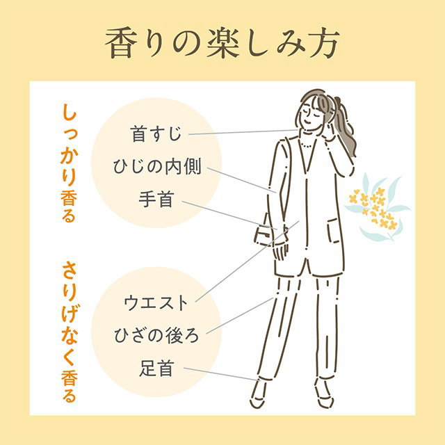 ゆるりと 金木犀 キンモクセイ オードパルファム