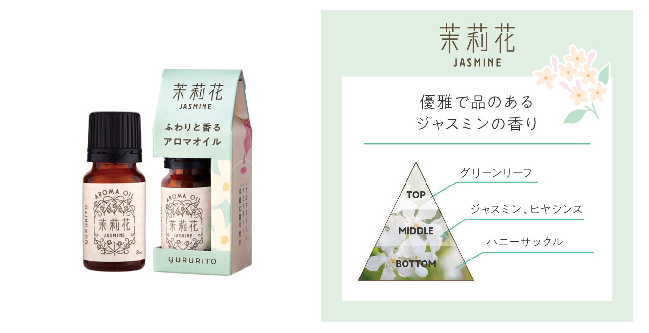 ゆるりと 茉莉花 ジャスミン-yururito
