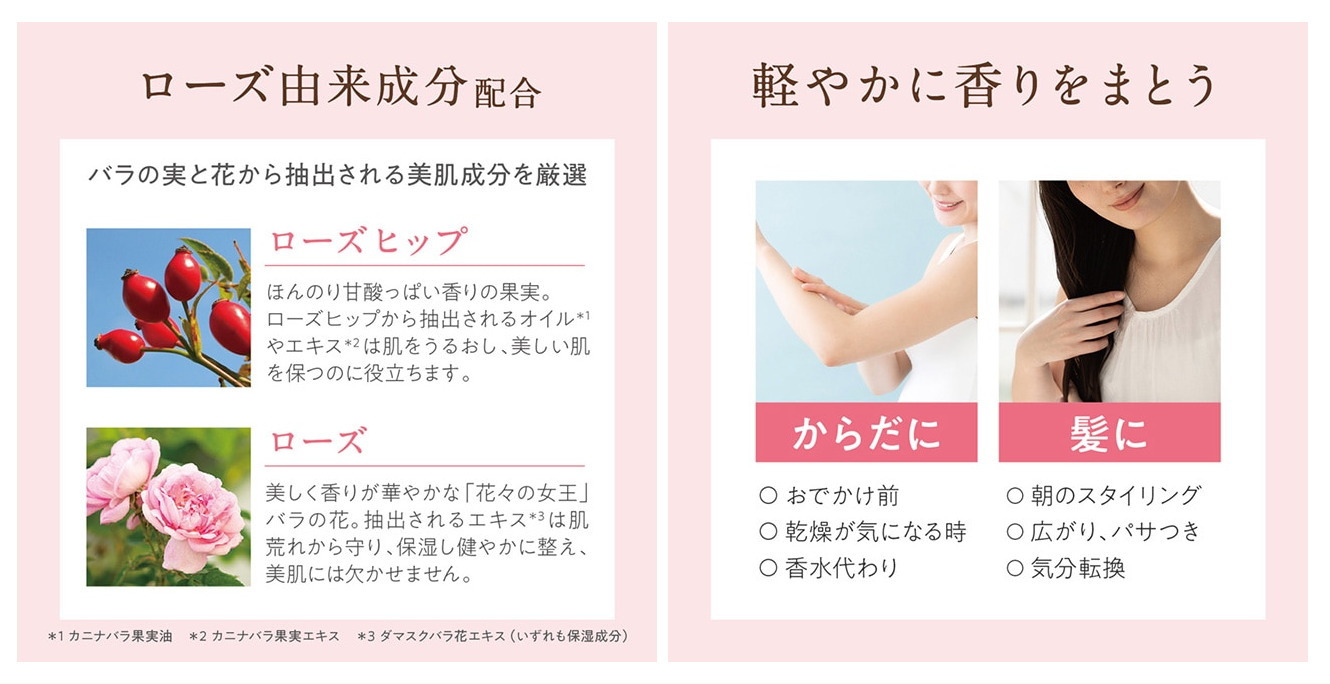 ゆるりと薔薇実(ローズヒップ)-yururito