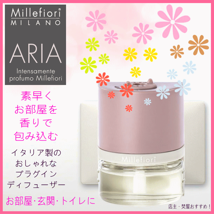 イタリアのフレグランスブランドのMillefiori ミッレフィオーリ ARIA