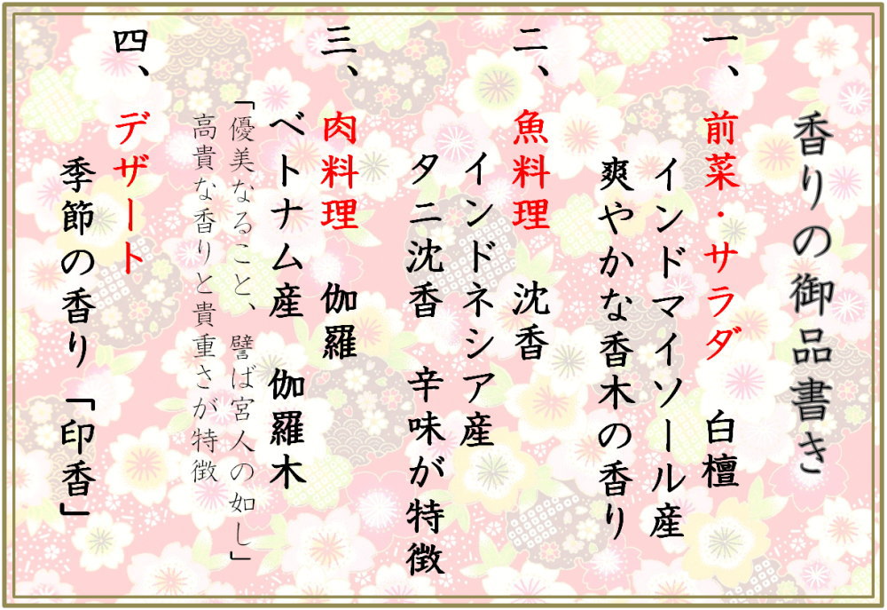 金沢観光-手作りお香体験教室-香木浴コース