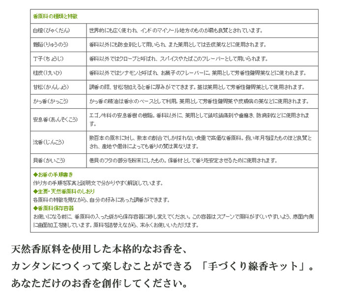 手作り線香キット-手作りお香